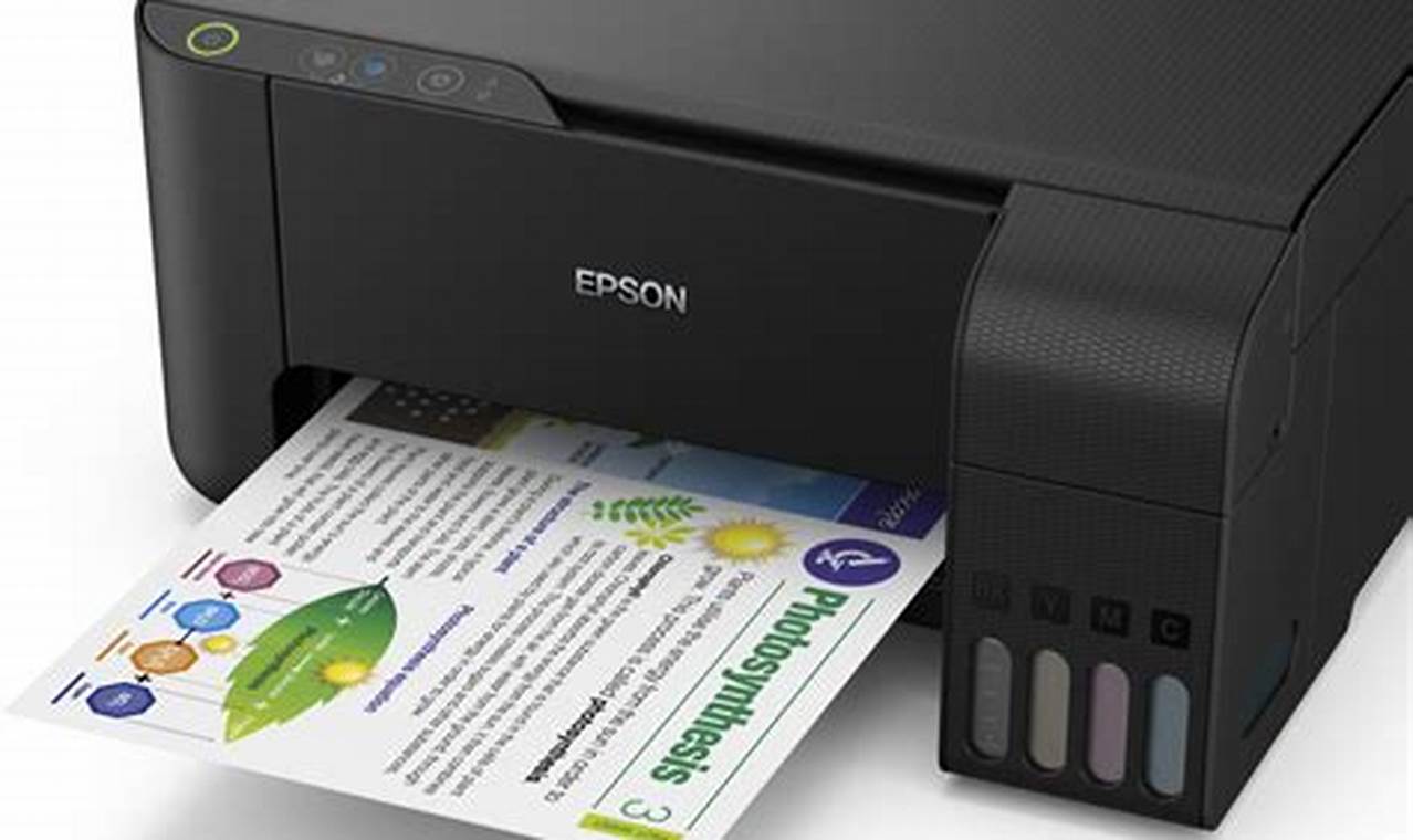 Download Driver Printer Epson L3110: Panduan Lengkap
