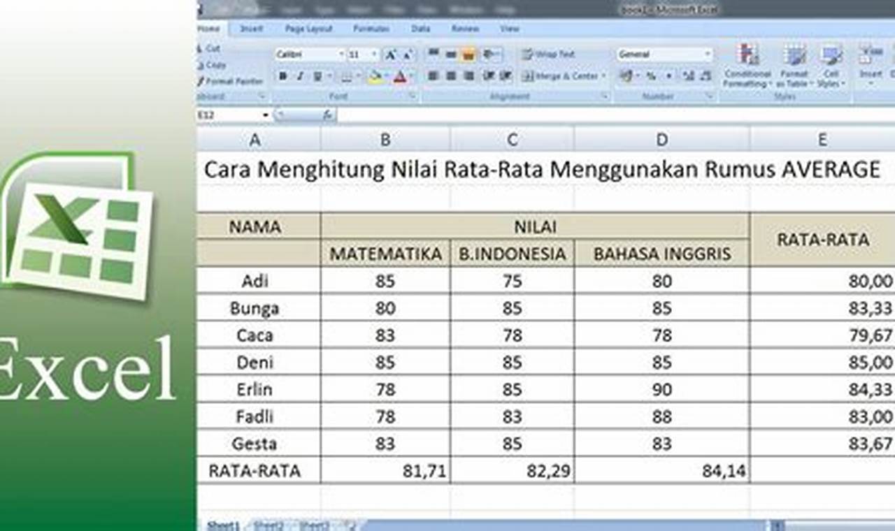Panduan A-Z: Hitung Rata-Rata di Excel dengan Fungsi AVERAGE