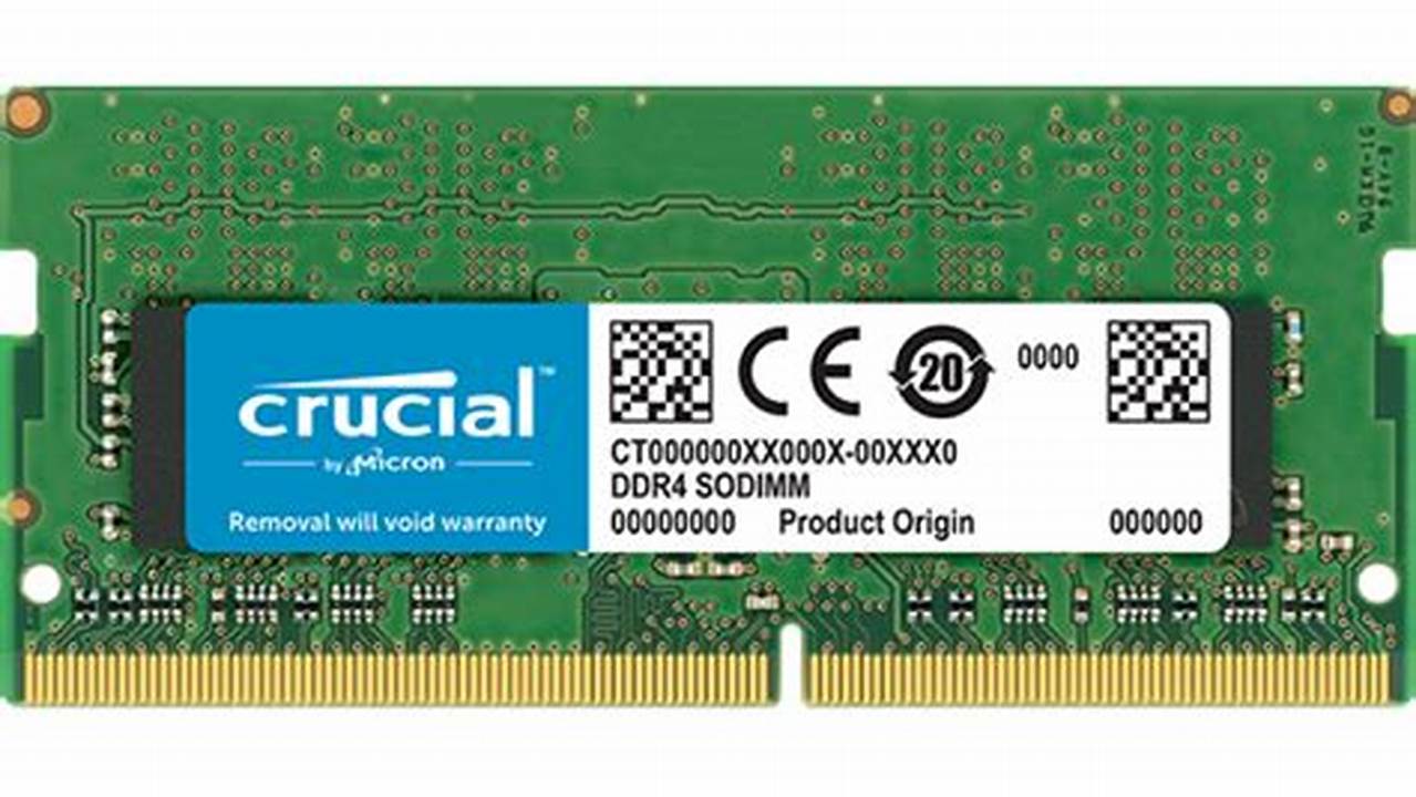 HP 8GB DDR4-2400MHz SODIMM RAM Memory For HP ProBook 400 G7, 450 G7, 440 G8, 455 G8, EliteBook 845 G8, Rekomendasi