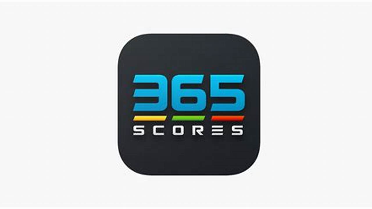 365Scores, Rekomendasi