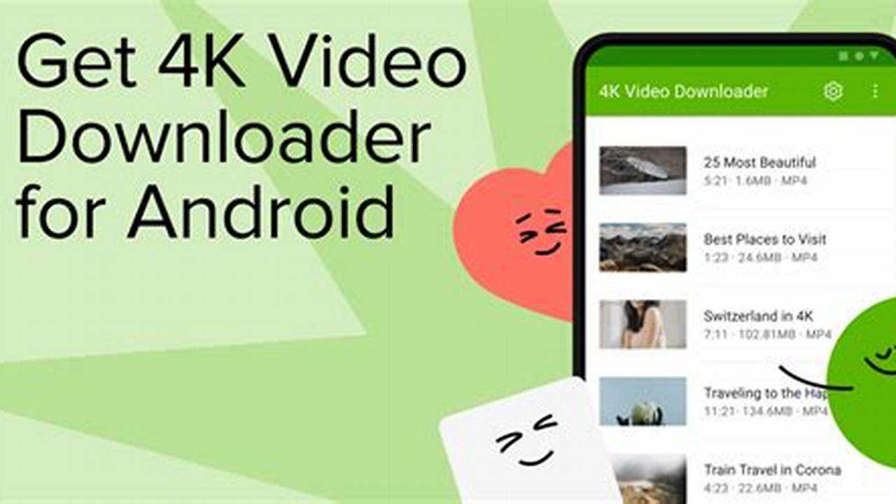 4K Video Downloader, Rekomendasi