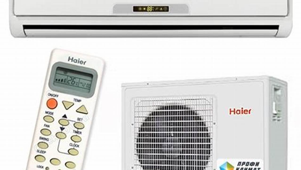 AC Portable Haier HSU-12HEA03, Rekomendasi