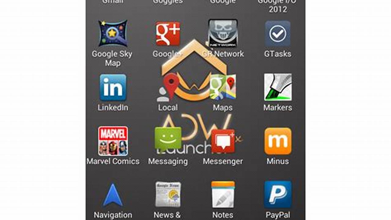 ADW Launcher, Rekomendasi