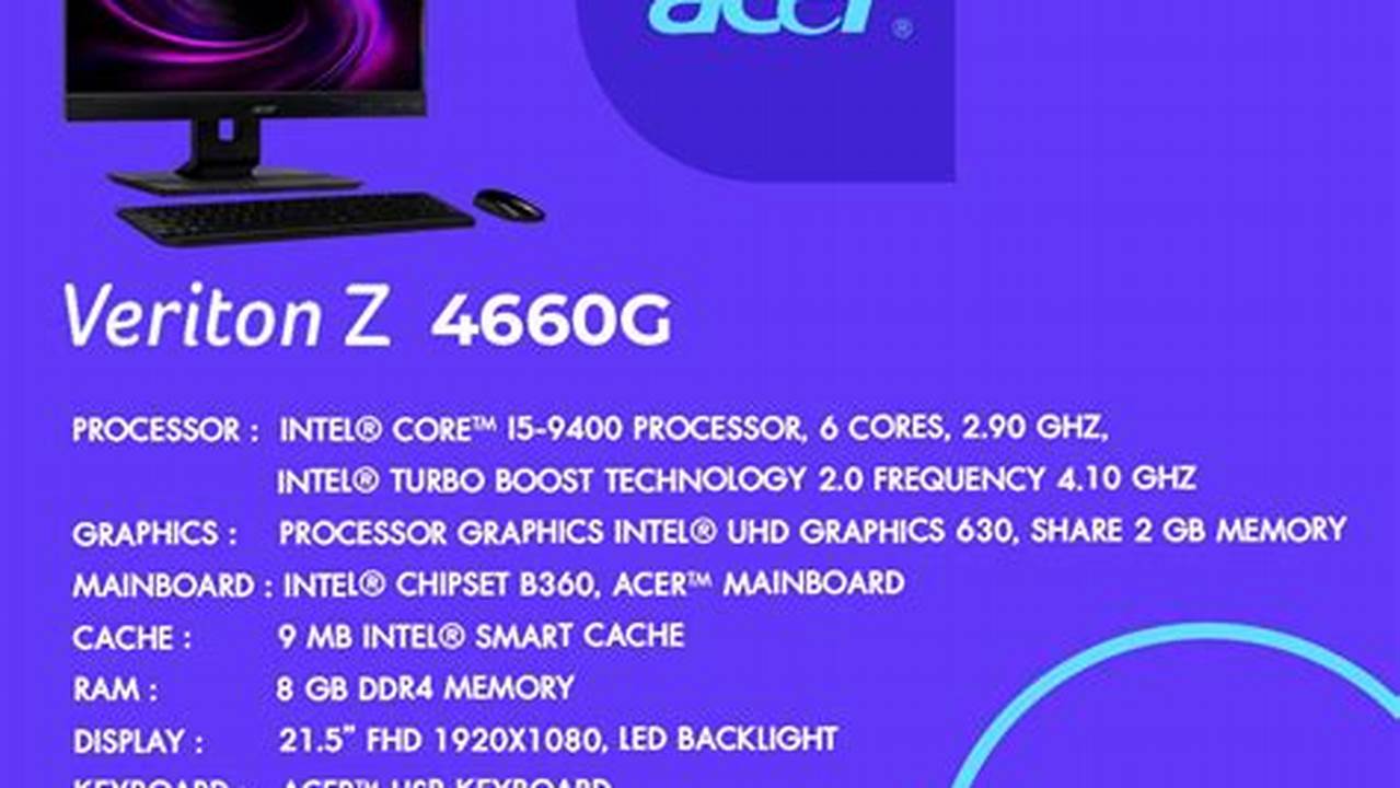 Acer Veriton Z4660G, Rekomendasi