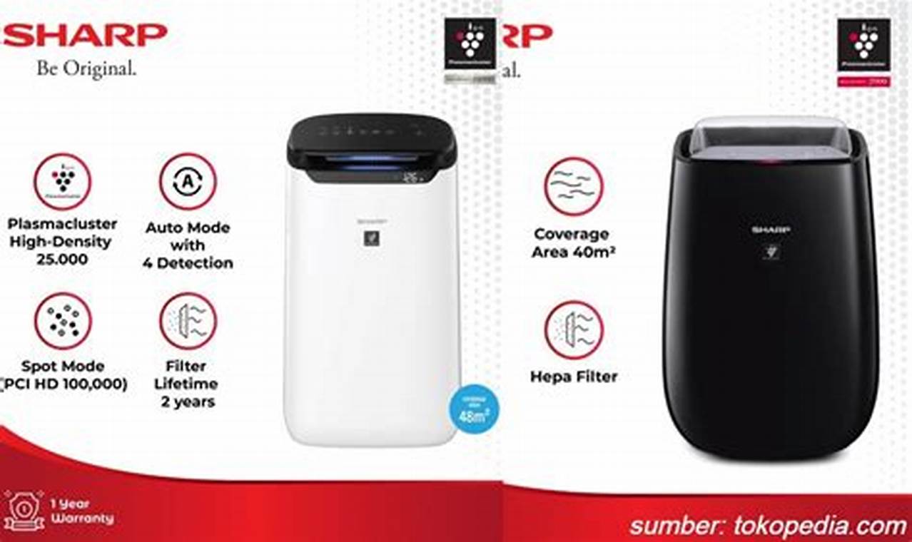 Air Purifier Sharp Terbaik