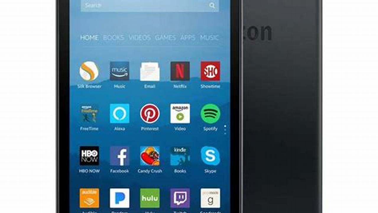 Amazon Fire HD 8, Rekomendasi