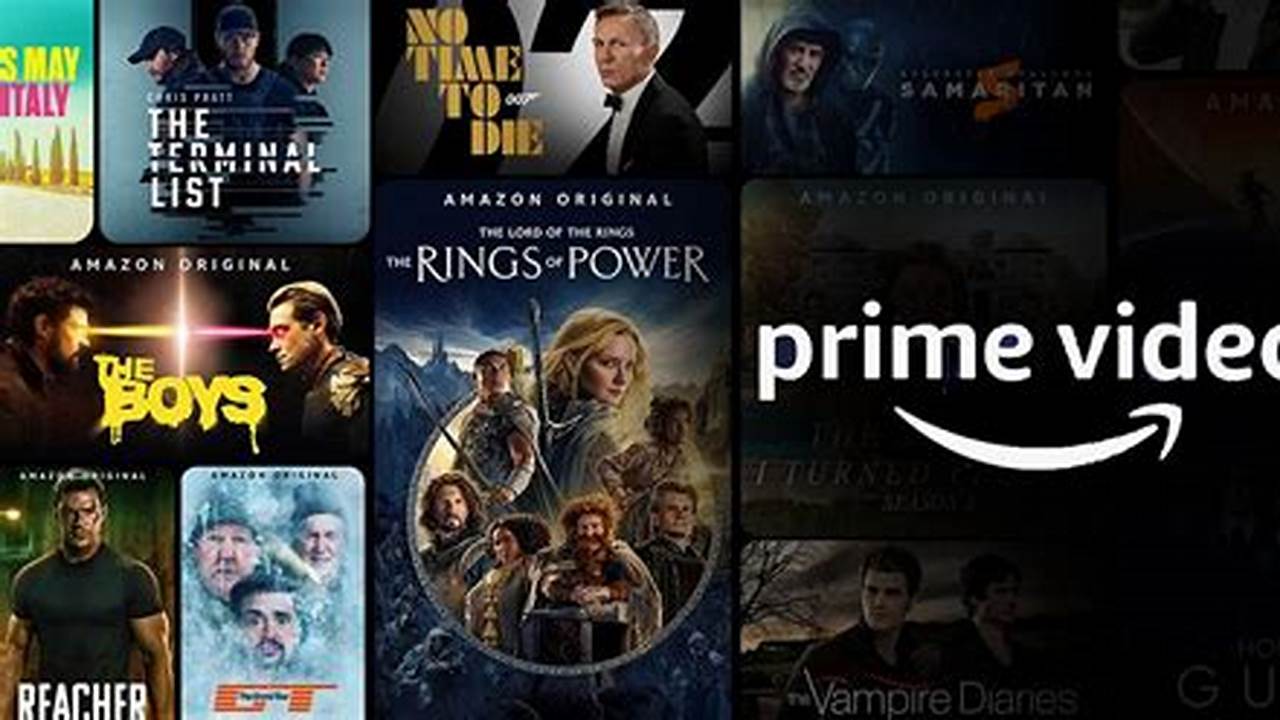Amazon Prime Video, Rekomendasi