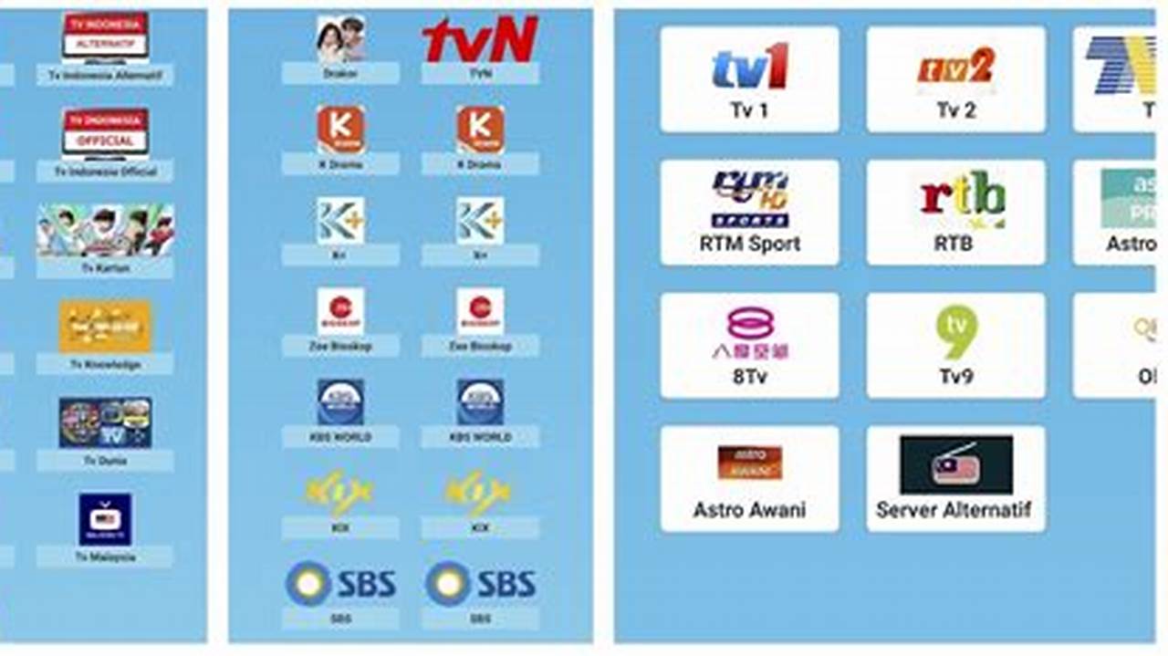 Antara News Offline, Rekomendasi