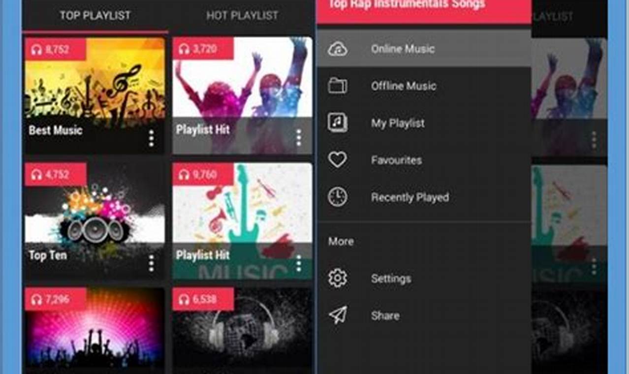 Aplikasi Lagu Dangdut Android