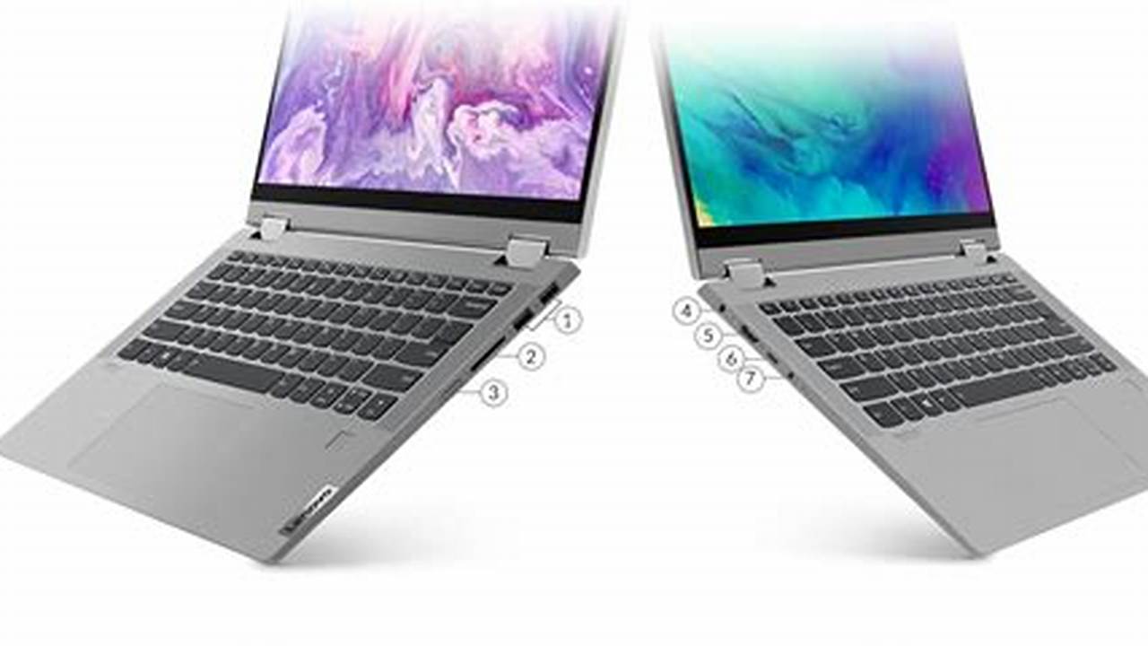 Asus IdeaPad Flex 5 14, Rekomendasi