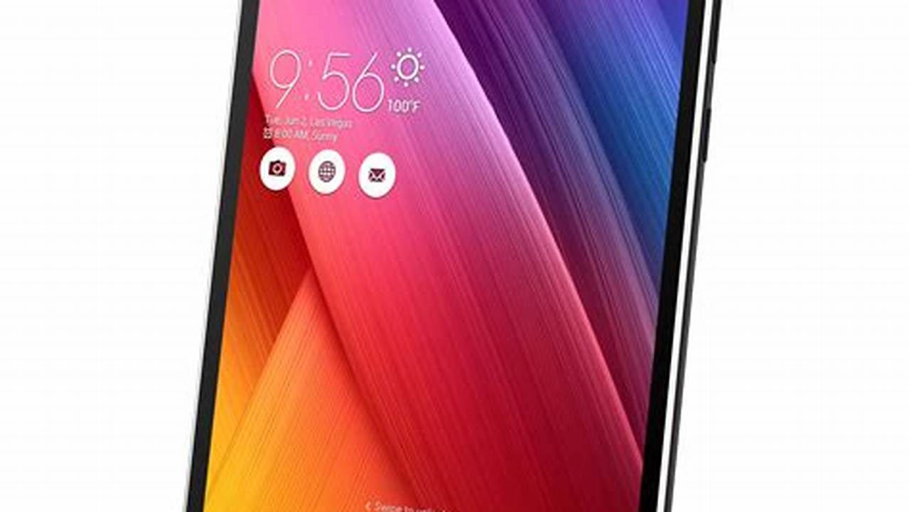 Asus ZenPad 8, Rekomendasi