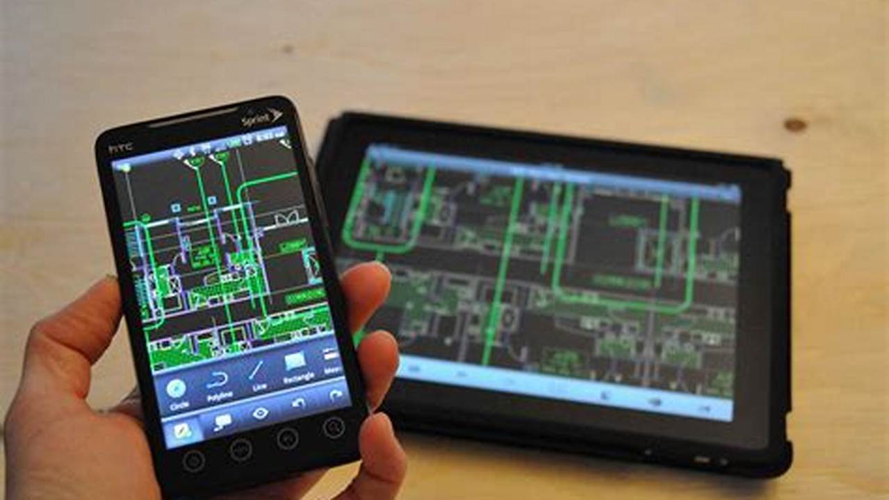 AutoCAD Mobile, Rekomendasi