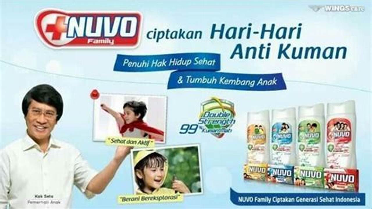 Beberapa Contoh Produk Tablet Gambar Digital Yang Populer Di Pasaran Antara Lain, Rekomendasi