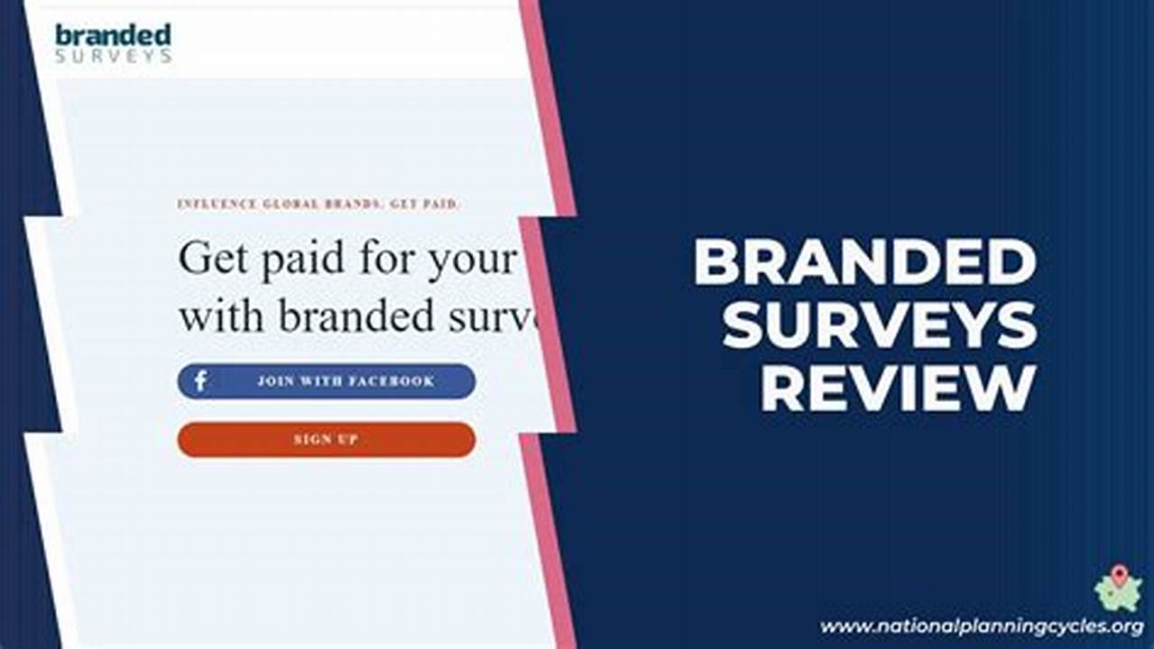 Branded Surveys, Rekomendasi