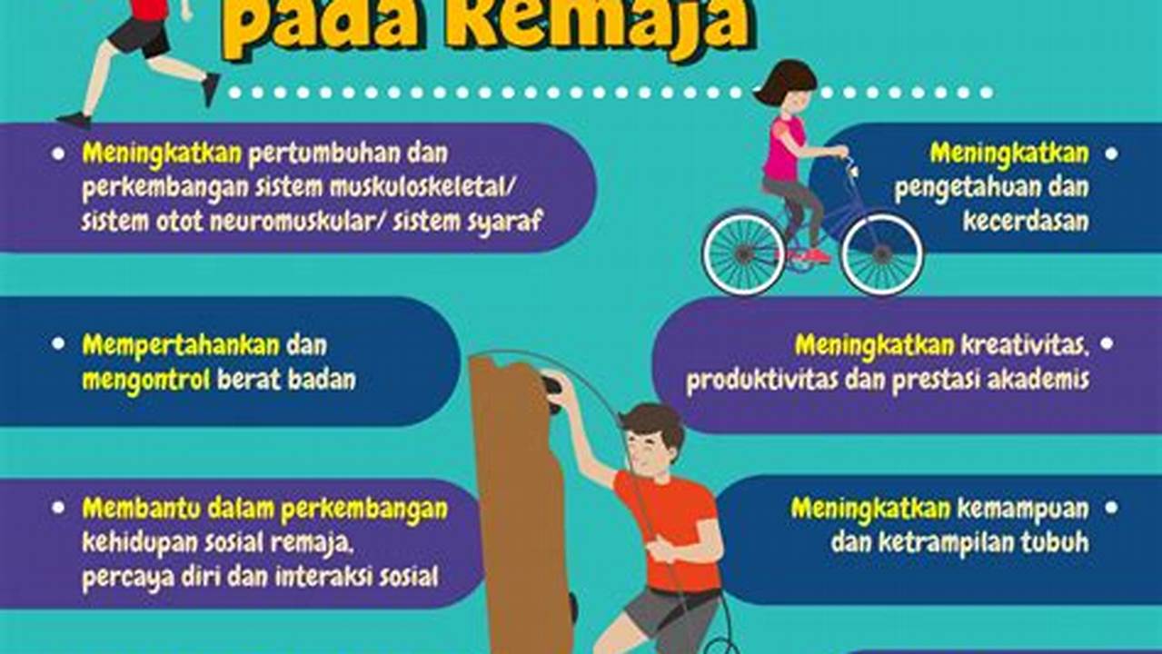 Cadangkan Data Penting Secara Teratur., Rekomendasi