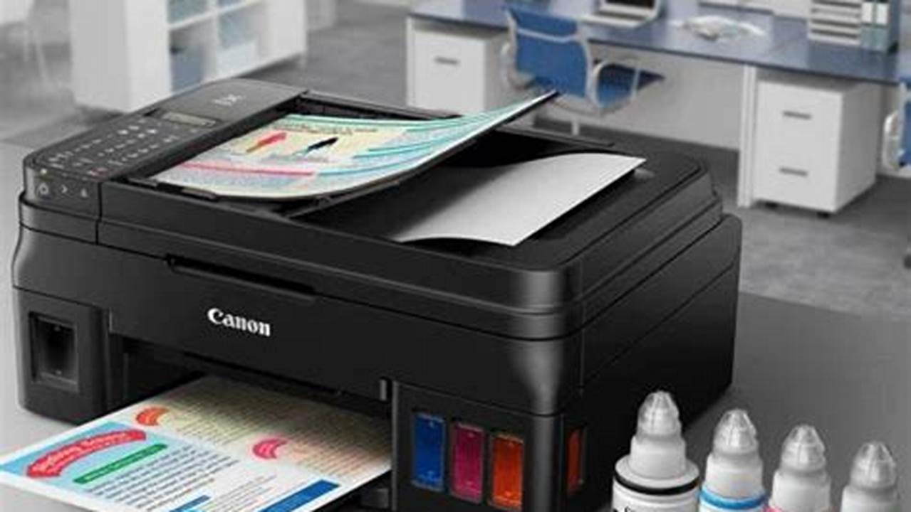 Canon Pixma G4000, Rekomendasi