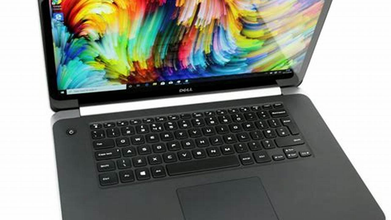 Contoh Produk Laptop Dell Core I7, Rekomendasi