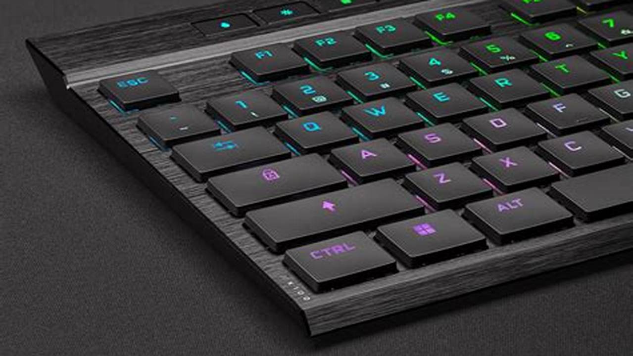 Corsair K100 Air Wireless, Rekomendasi