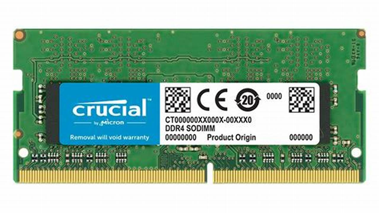 Crucial 8GB DDR4-3200MHz SODIMM RAM Memory For HP Envy X360 13-ay0000, 13-ay1000, Rekomendasi