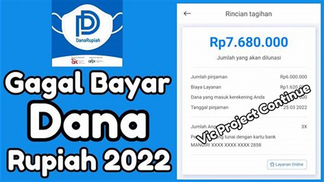 Dana Rupiah, Rekomendasi