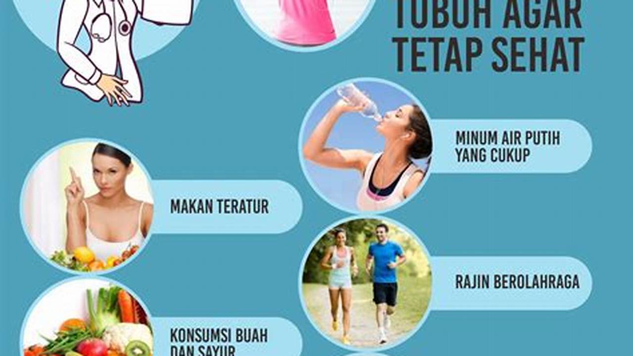 Daya Tahan Yang Baik, Sehingga Dapat Digunakan Dalam Jangka Waktu Yang Lama., Rekomendasi