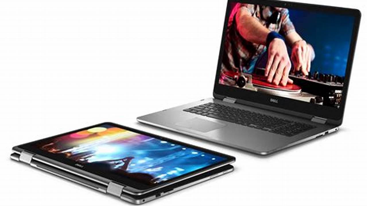 Dell Inspiron 17 7000 Gaming, Rekomendasi