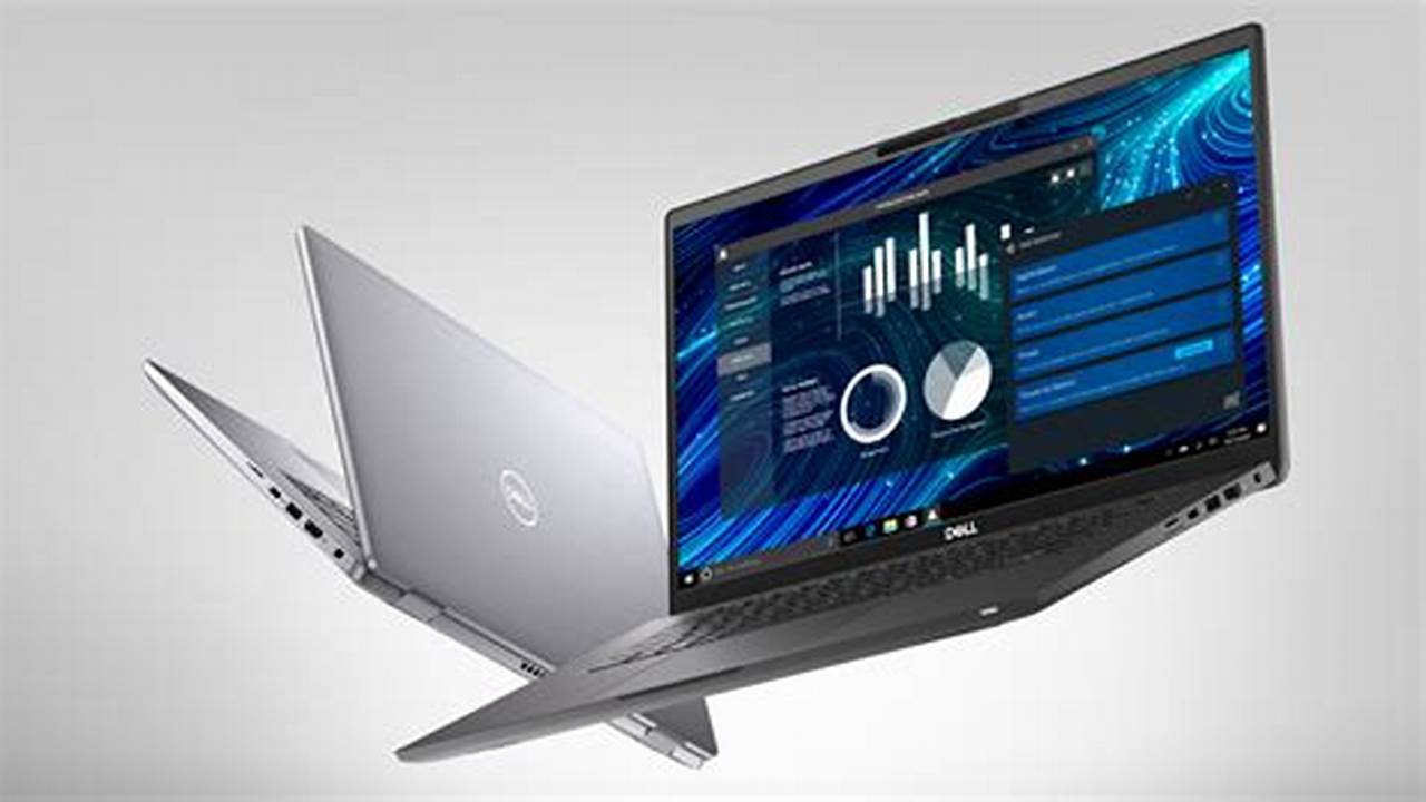 Dell Latitude 7520, Rekomendasi