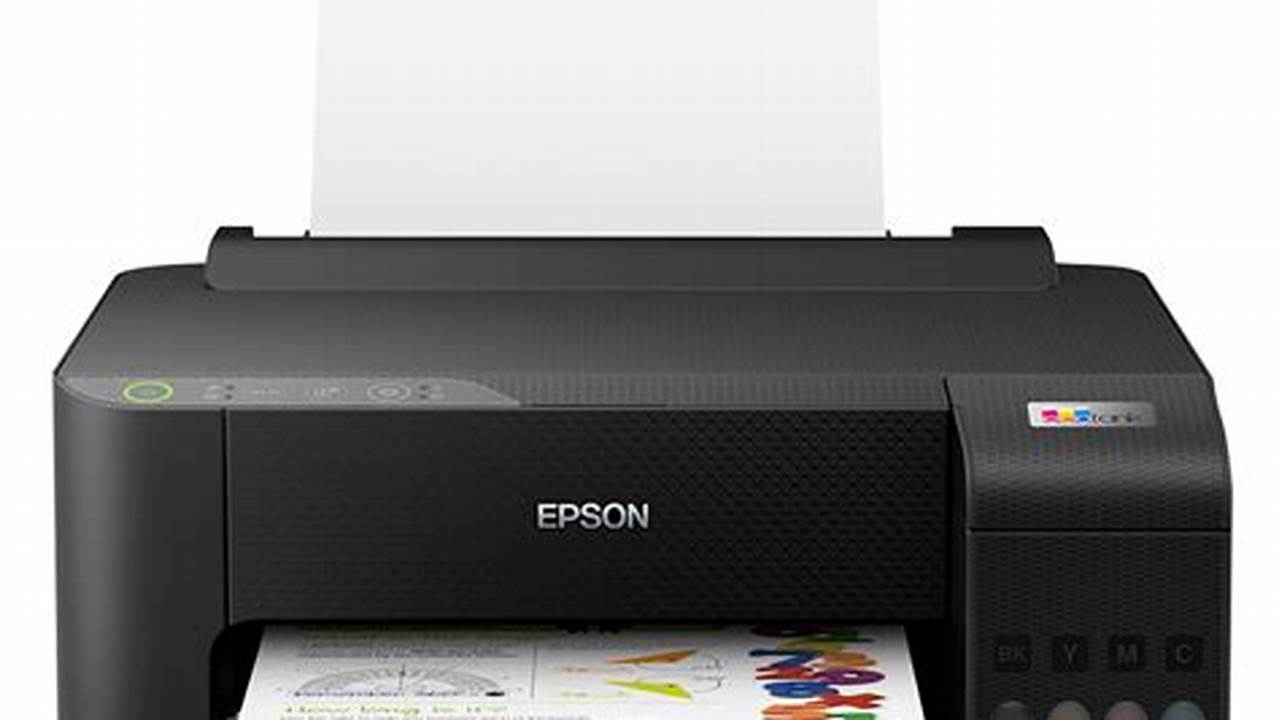 Epson L1250, Rekomendasi