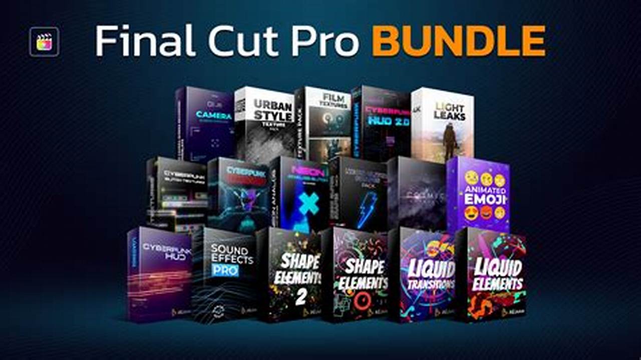 Final Cut Pro, Rekomendasi