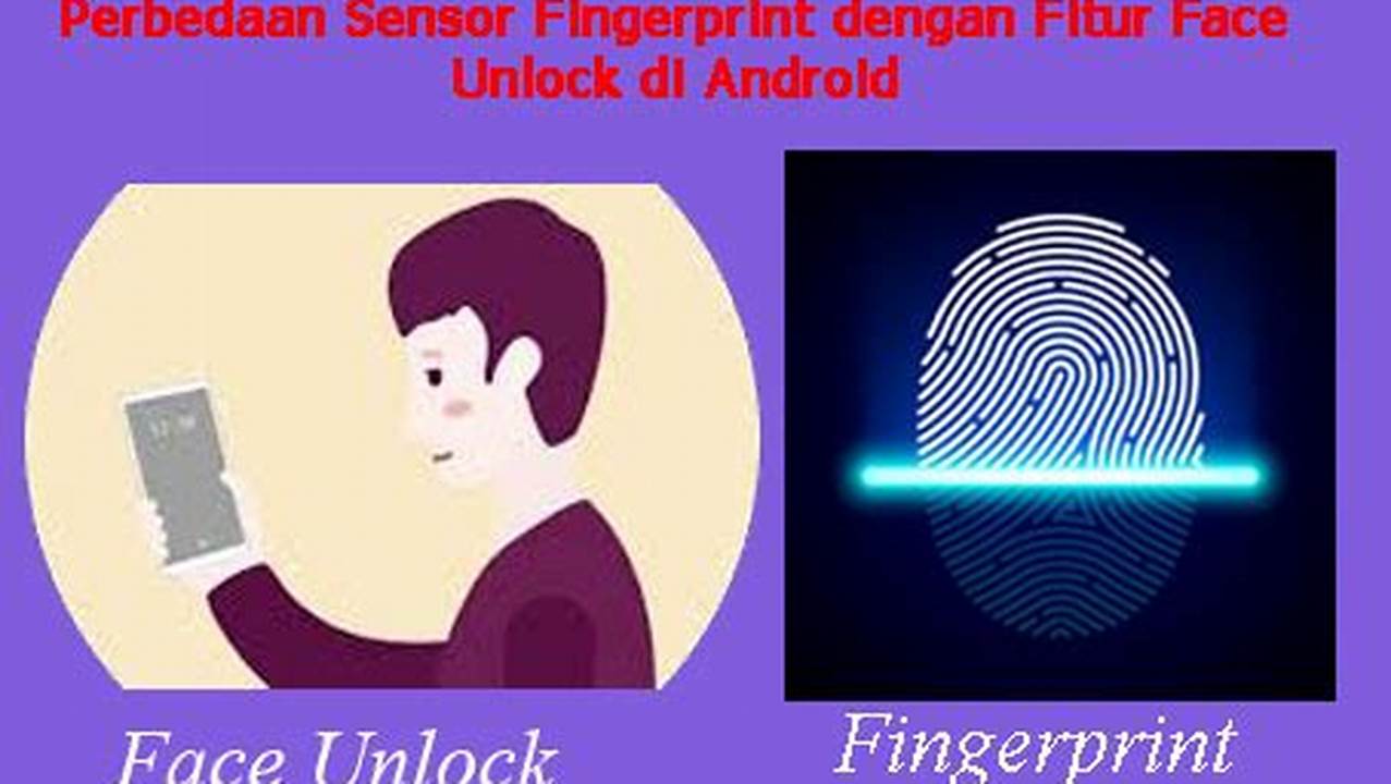 Fitur-fitur Pendukung Seperti Fingerprint Sensor, Face Unlock, Dan NFC, Rekomendasi