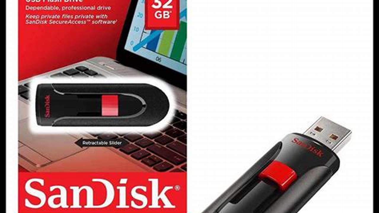 Flashdisk Sandisk 32GB, Rekomendasi