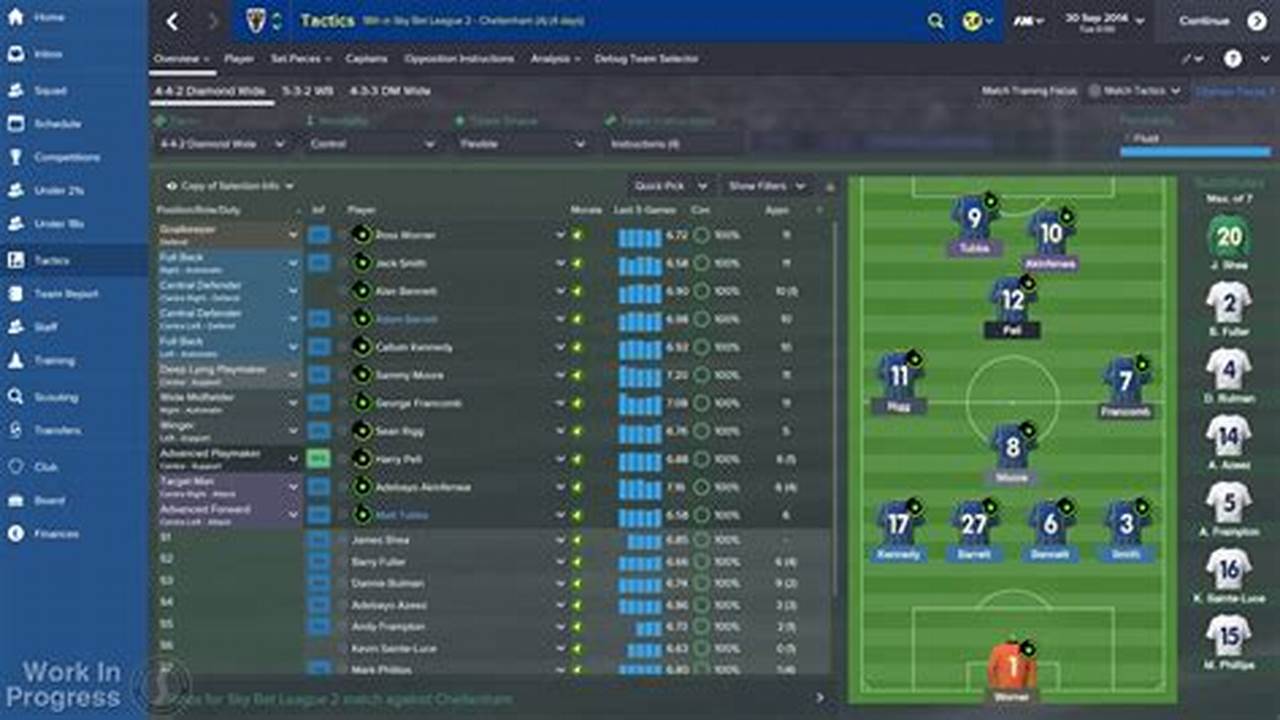 Football Manager 2015 Mobile, Rekomendasi