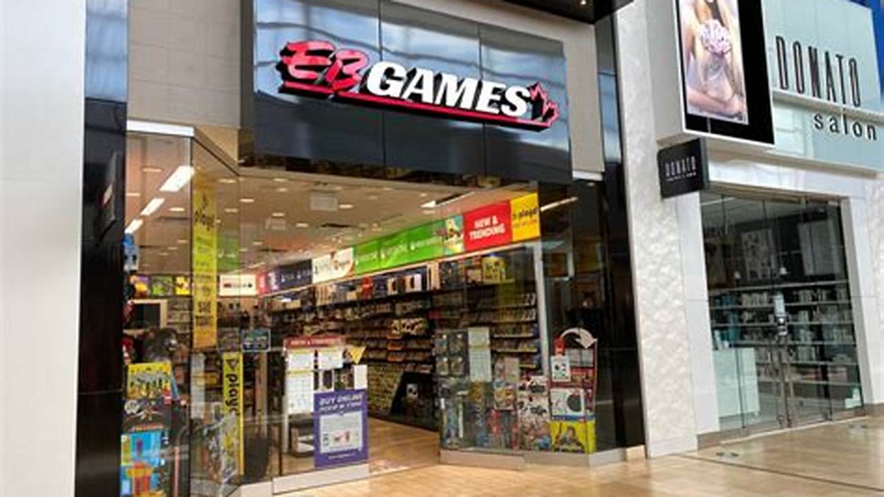 Game Store Studio, Rekomendasi