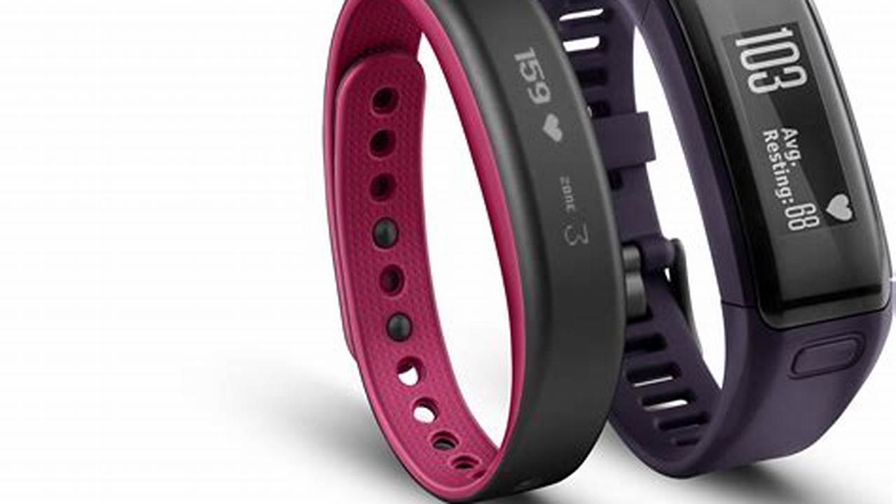 Garmin Vivosmart 5, Rekomendasi