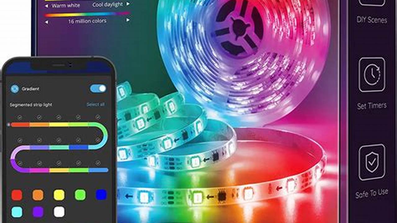 Govee RGBIC LED Strip Lights, Rekomendasi