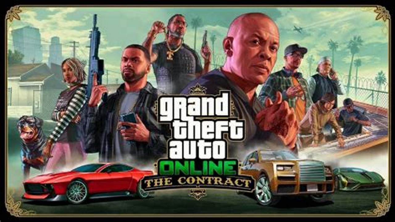 Grand Theft Auto, Rekomendasi