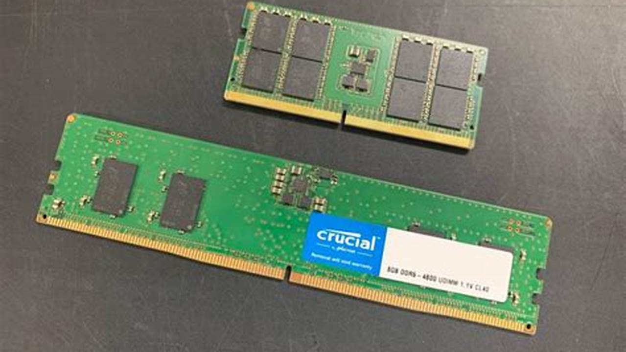 HP RAM 8GB SO-DIMM DDR5-5600MHz, Rekomendasi