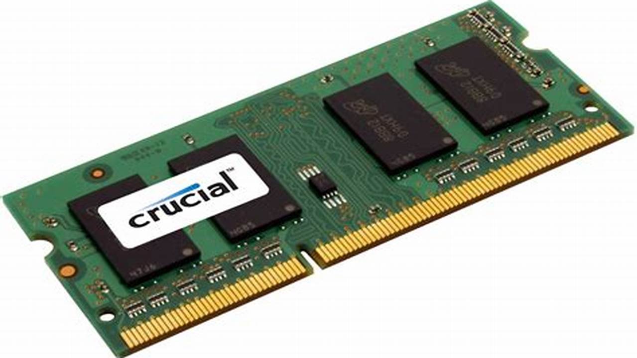 HP RAM 8GB SO-DIMM DDR5-6400MHz, Rekomendasi