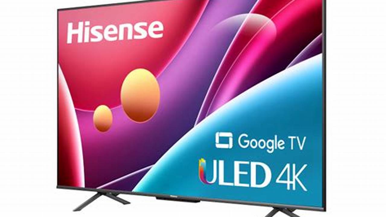 Haier U6H ULED TV, Rekomendasi