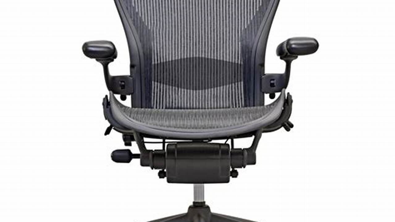 Herman Miller, Rekomendasi