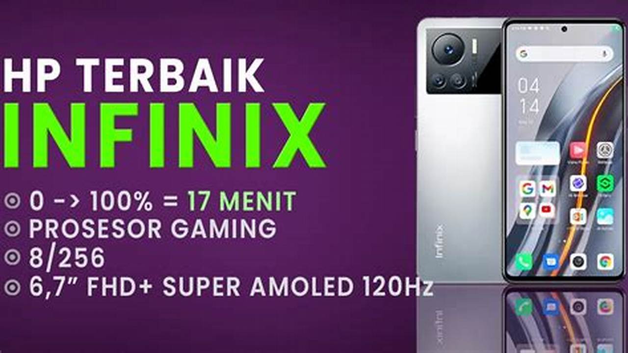 Temukan Hp Infinix Terbaik: Rekomendasi Cerdas, Spesifikasi Terkini!