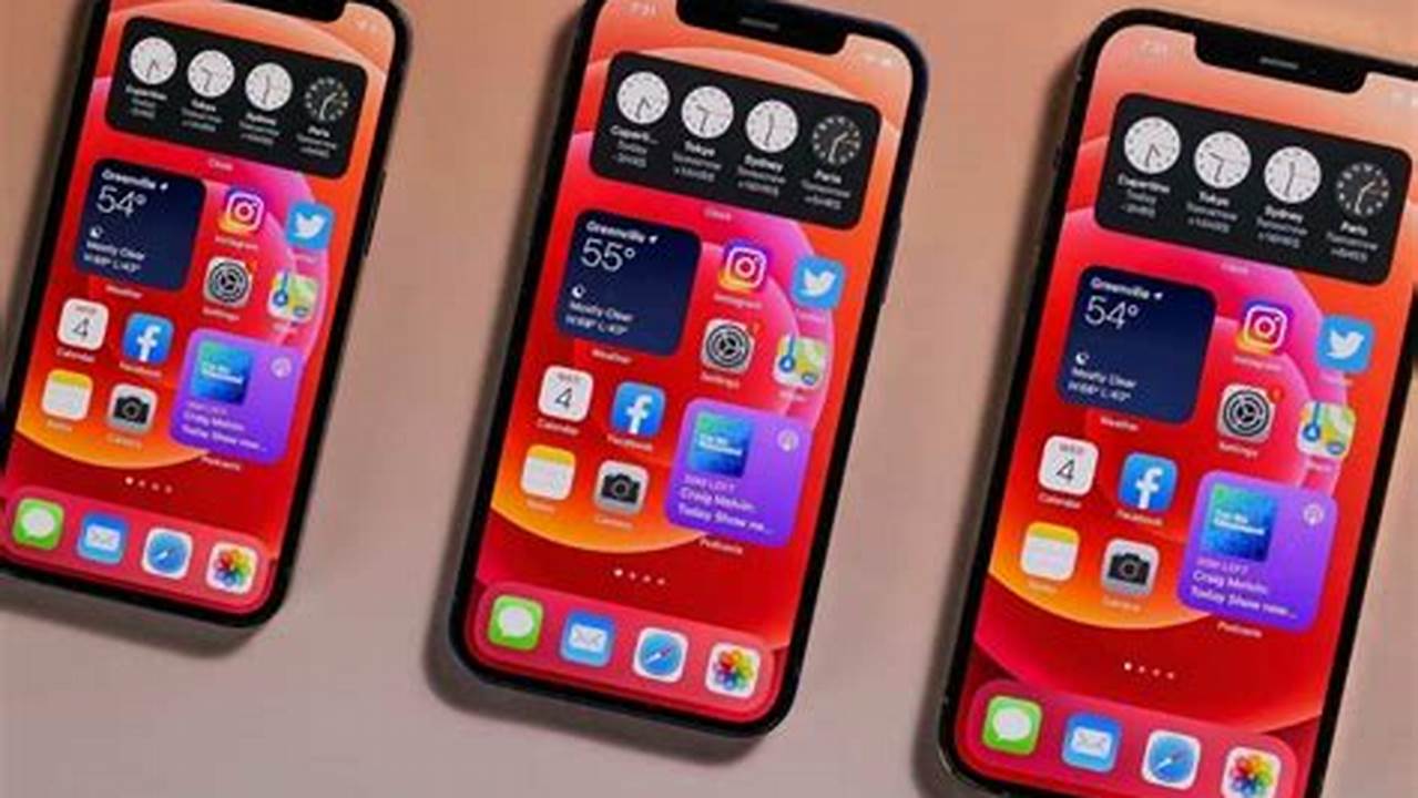 Penemuan dan Wawasan Terbaik Seputar Hp Iphone Terbaik