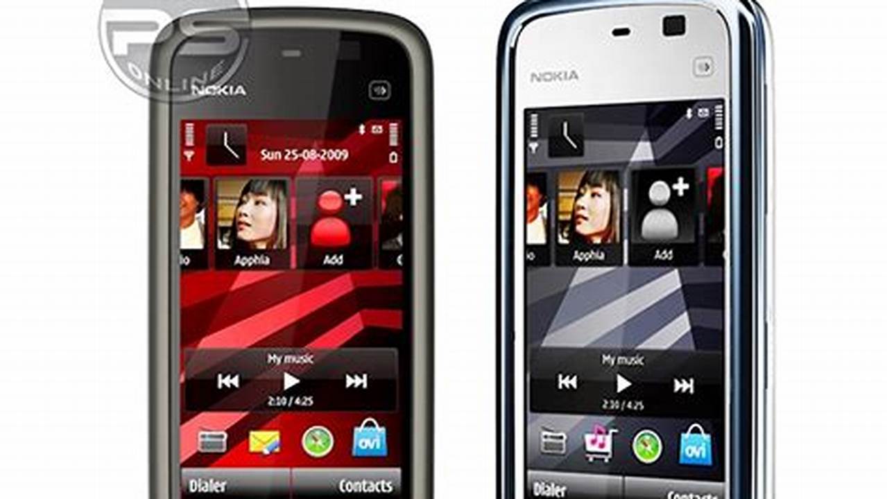 Temukan Rekomendasi Hp Nokia Layar Sentuh Terbaik yang Menakjubkan!