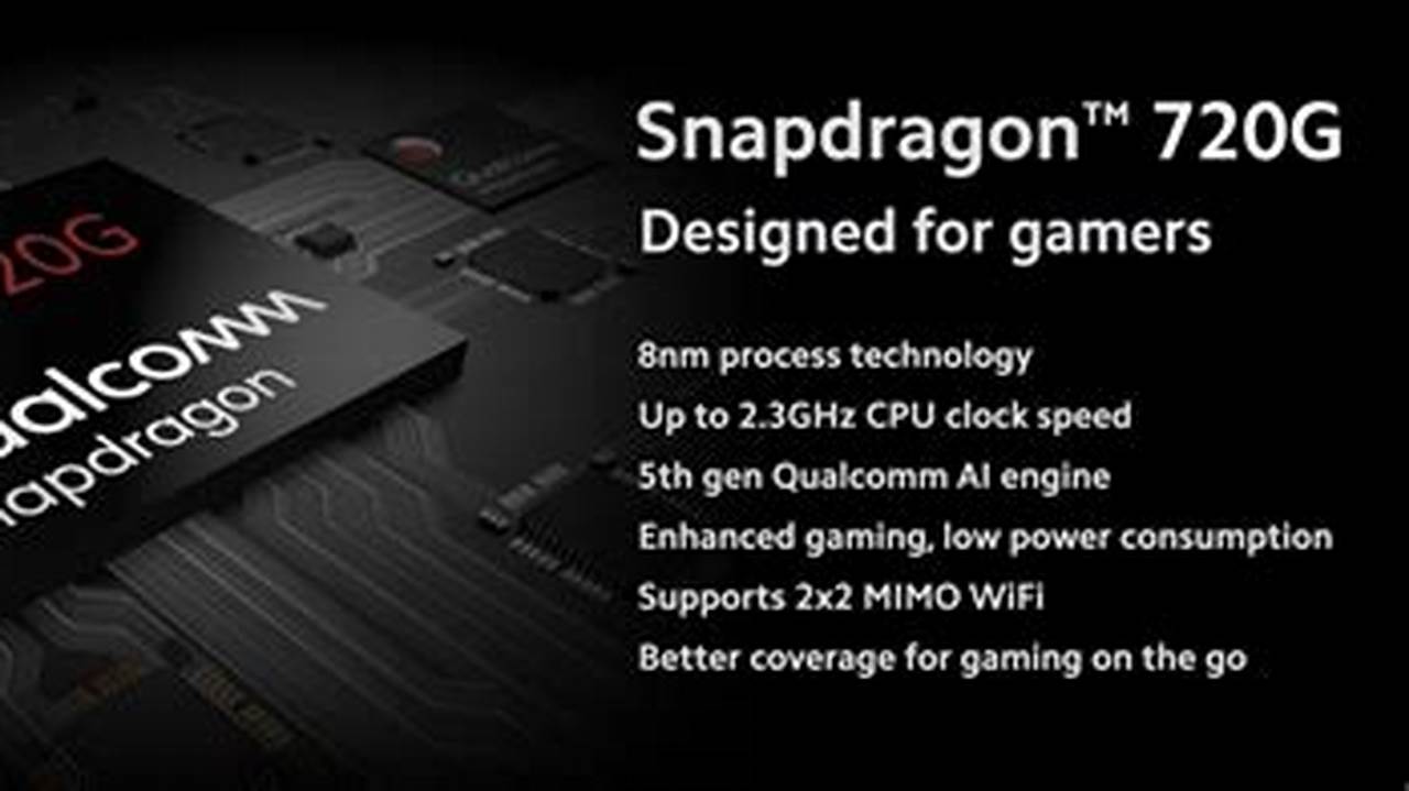 Temukan Rahasia Hp Snapdragon 720g