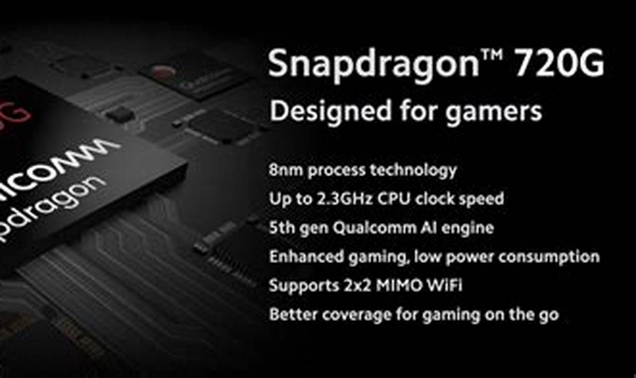 Hp Snapdragon 720g