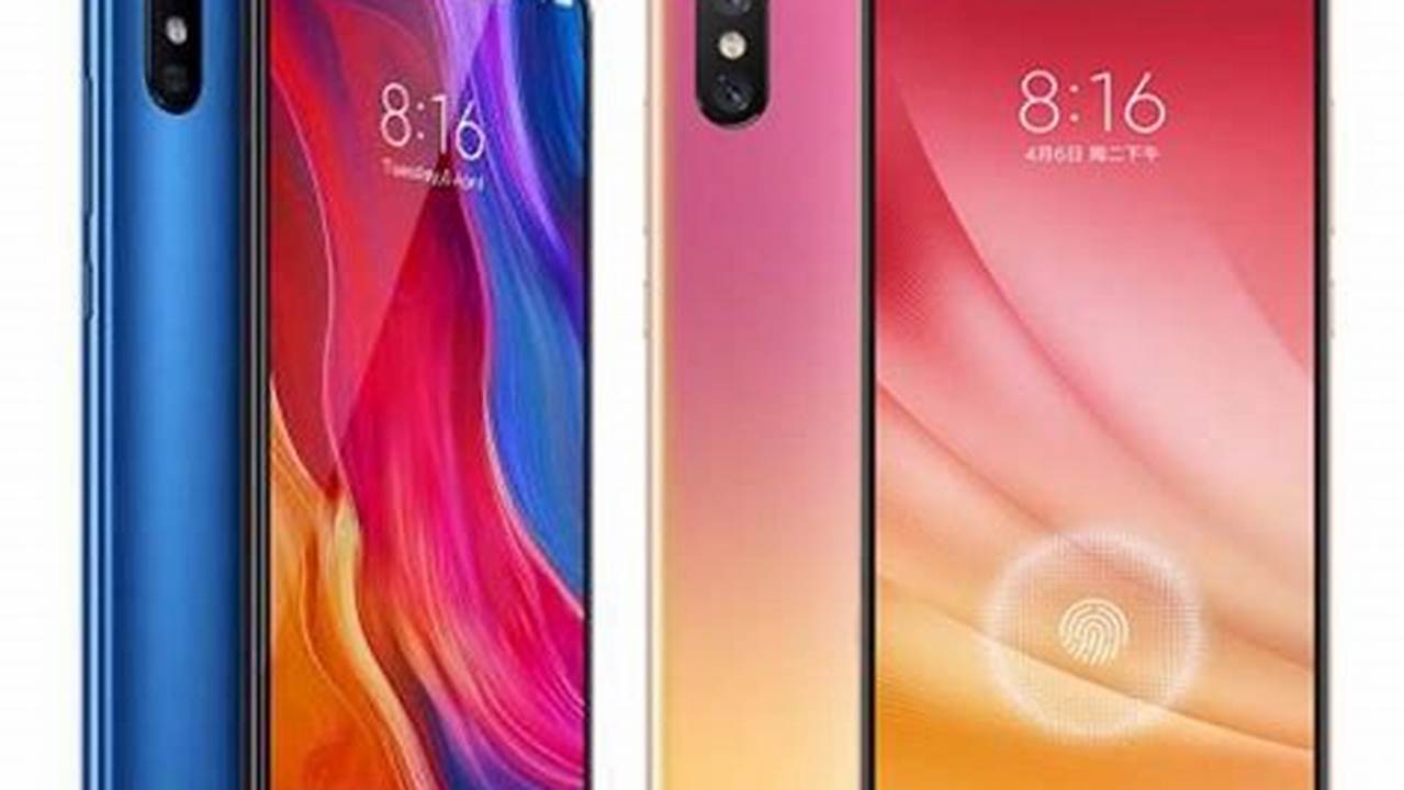 Temukan Rahasia Tersembunyi di Balik Hp Xiaomi 6 Inch