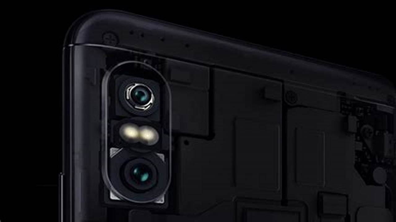 Ungkap Rahasia Hp Xiaomi Dual Kamera: Rekomendasi Cerdas untuk Fotografi Smartphone