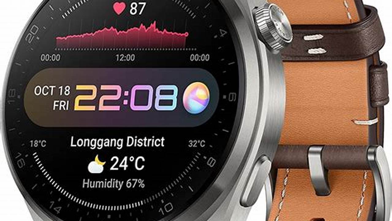 Huawei Watch 3 Pro, Rekomendasi