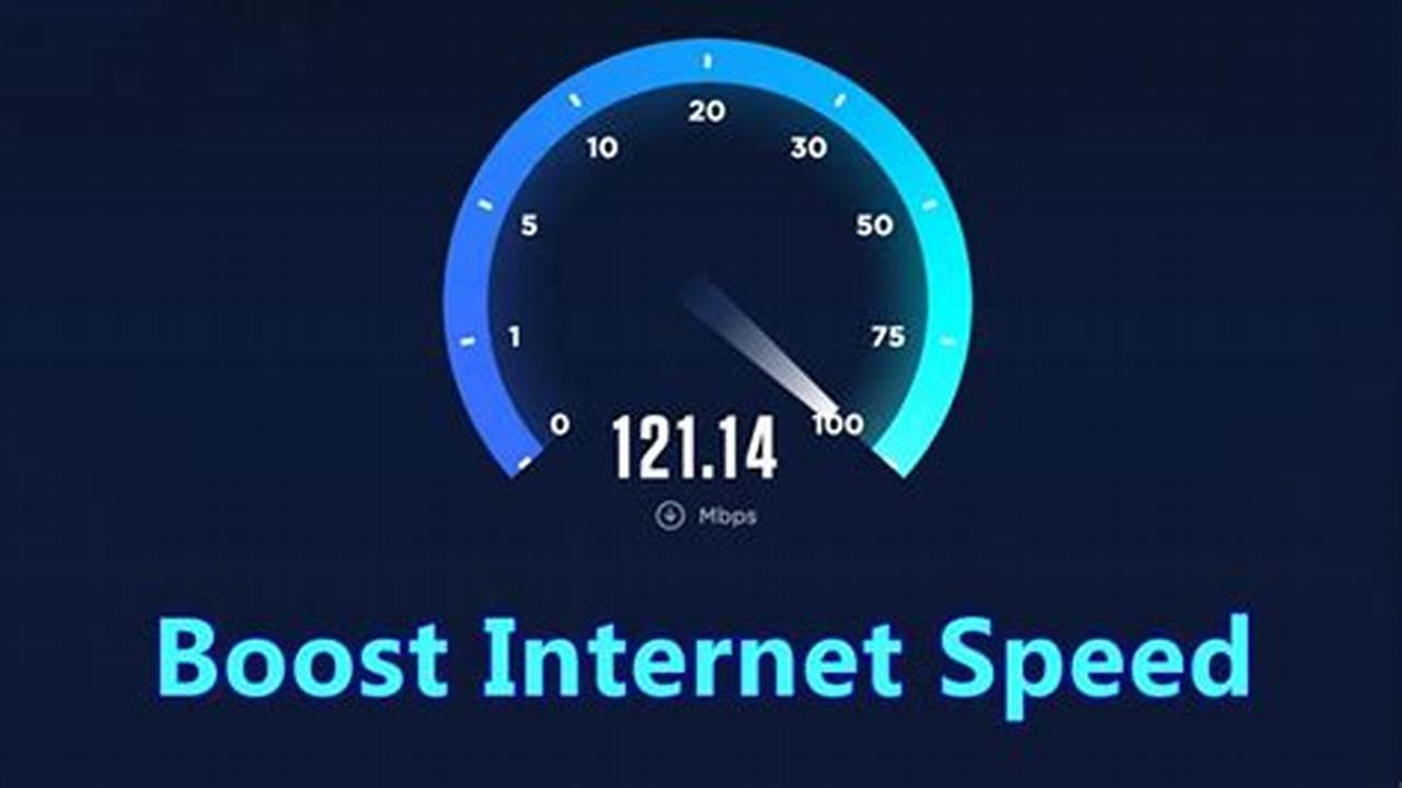 Internet Speed Booster, Rekomendasi