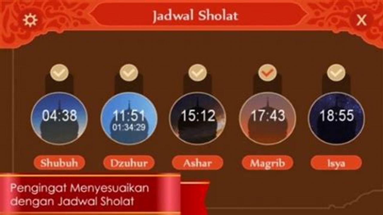 Jadwal Sholat Android, Rekomendasi